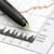 Managing Profits and Re-investment